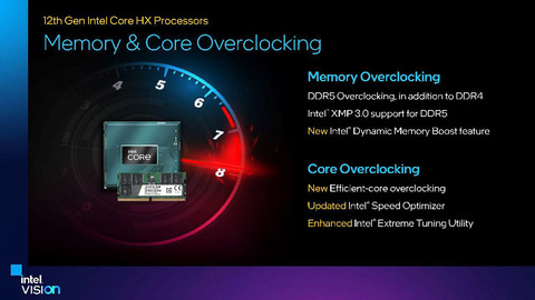 Intel、16コア/24スレッドのゲーミング/モバイルWS向け第12世代