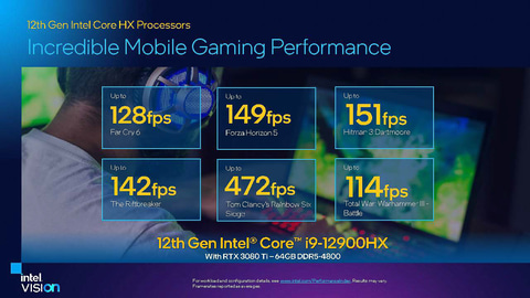 Intel、16コア/24スレッドのゲーミング/モバイルWS向け第12世代