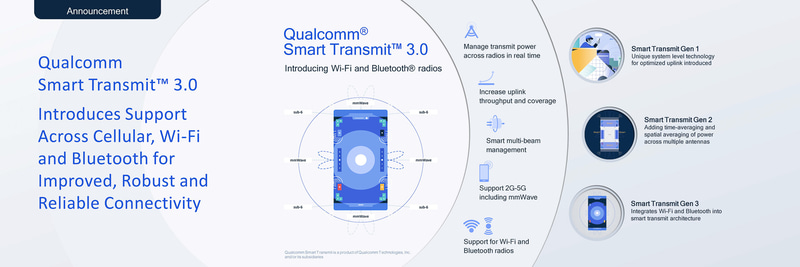 Qualcomm Smart Transmit 3.0