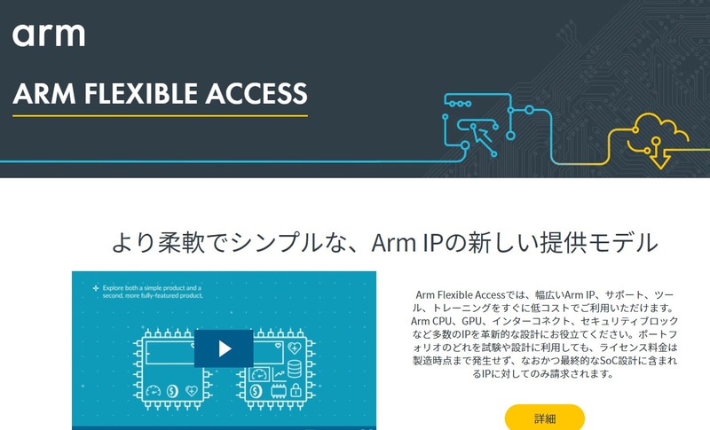 ArmのFlexible Accessプログラム