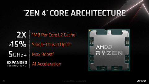 AMD Ryzen デスクトップPC AMD ゲーミングPC Ryzen 7 9800X3D / RTX5070Ti / メモリ32GB / SSD
