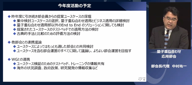 量子重ね合わせ応用部会
