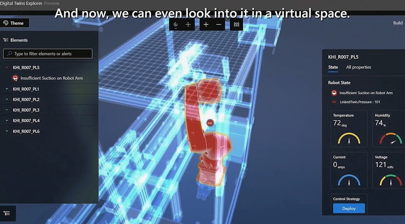 デジタルツインを、Azureを介して実現