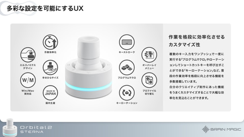 【新品】 BRAIN MAGIC Luminella 左手デバイス 特典付き BRAIN MAGIC、新製品のショートカットナビ「Luminella（ルミネラ