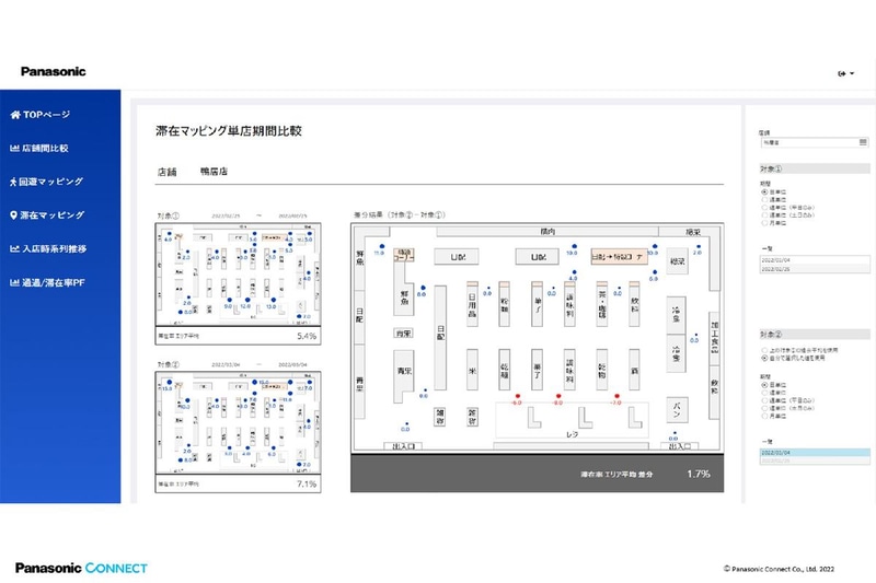実証実験中の来店客可視化ソリューション