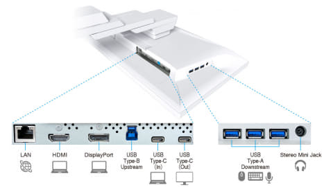 EIZO、FlexScanにデイジーチェーン対応モデルなど2機種を追加 - PC Watch
