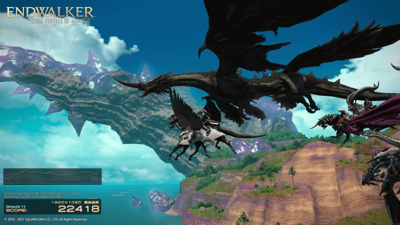 ファイナルファンタジーXIV：暁月のフィナーレ ベンチマーク<br>(C)2010 - 2022 SQUARE ENIX CO., LTD. All Rights Reserved.