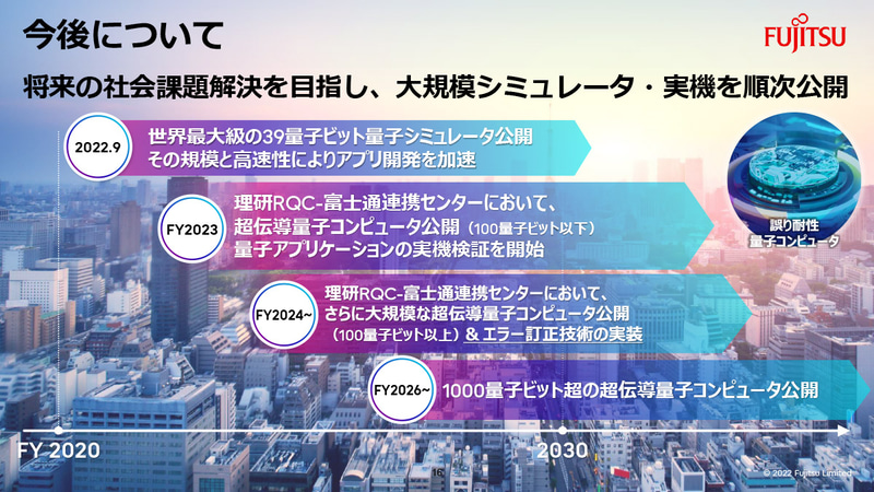 量子シミュレータの今後