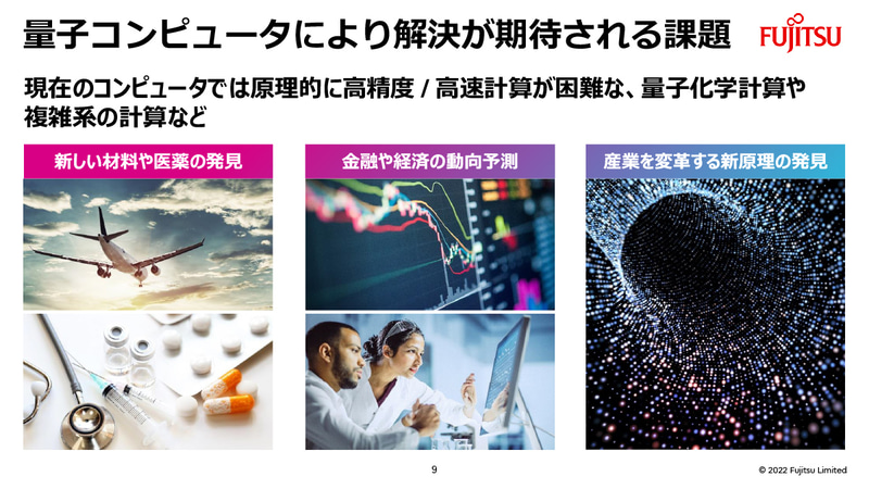 量子コンピュータによって解決が期待される課題