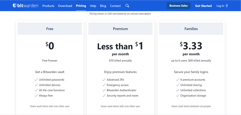 Bitwardenの料金プラン。無料でも登録件数に上限がないので、個人利用なら十分に実用的