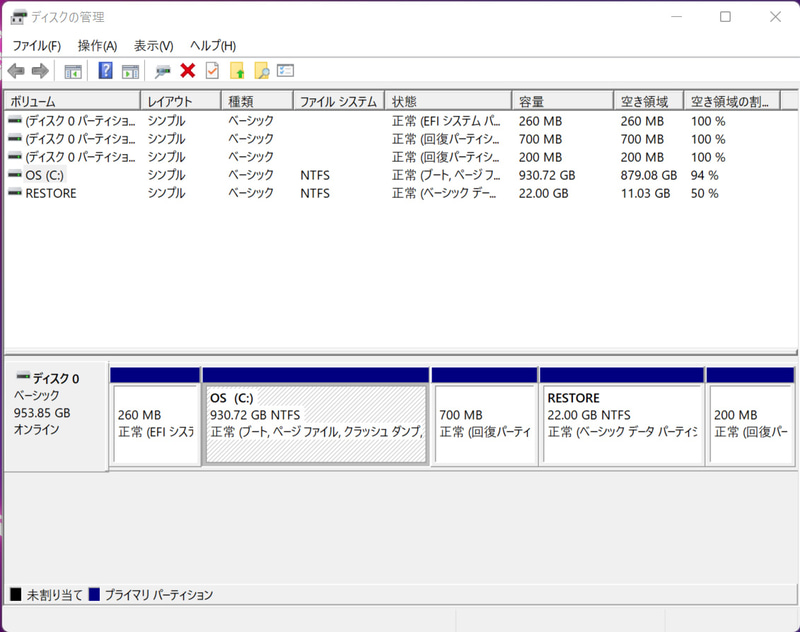 ストレージのパーティション。C:ドライブのみの1パーティションで930GB割り当てられている