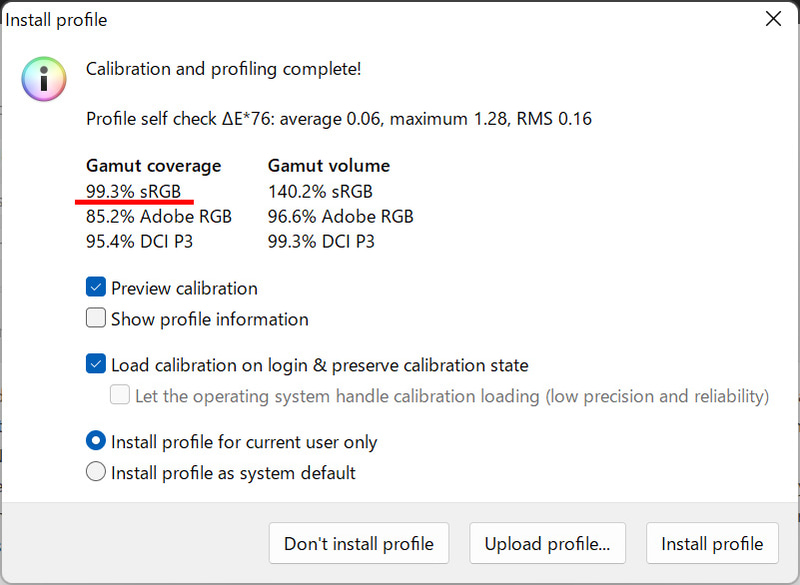 sRGBカバー率99.3%