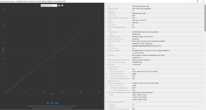 R・G・Bのリニアリティ。単色で見ると直線的で良い方だが、輝度が高いほど各色の差が広がる