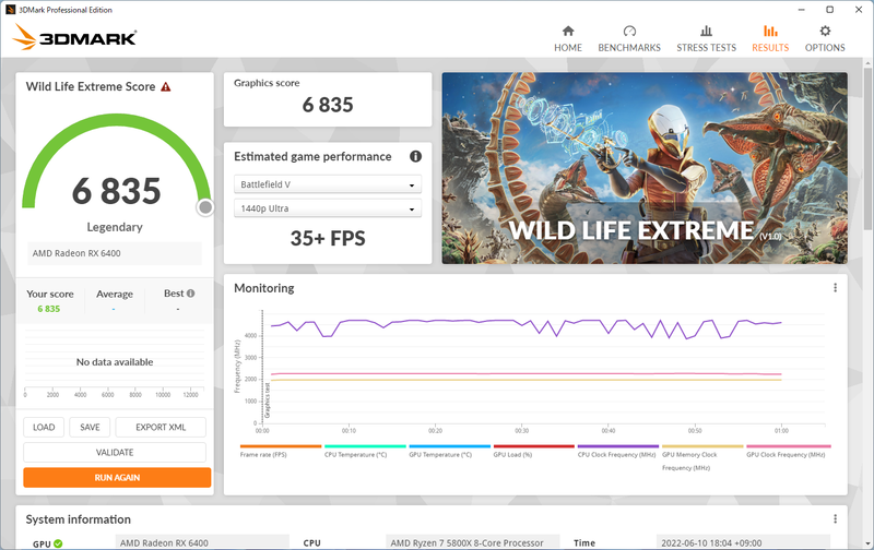 3DMark「Wild Life Extreme」。スコアは6,835