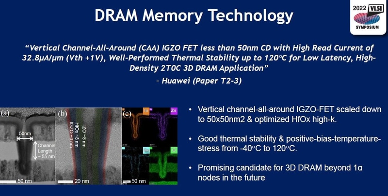 Huawei Technologiesが開発した次世代DRAM技術(論文番号2-5)。2022年5月31日(米国時間)に米国のVLSIシンポジウム実行委員会がオンライン開催した報道機関向け説明会の発表スライドから