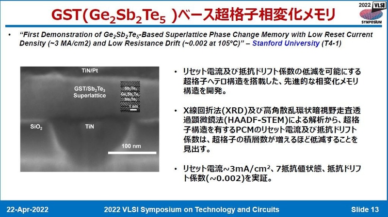 Stanford Universityが開発した低消費電流密度の相変化メモリ(PCM)技術(論文番号T4-1)。2022年4月22日に日本のVLSIシンポジウム実行委員会がオンライン開催した報道機関向け説明会の発表スライドから