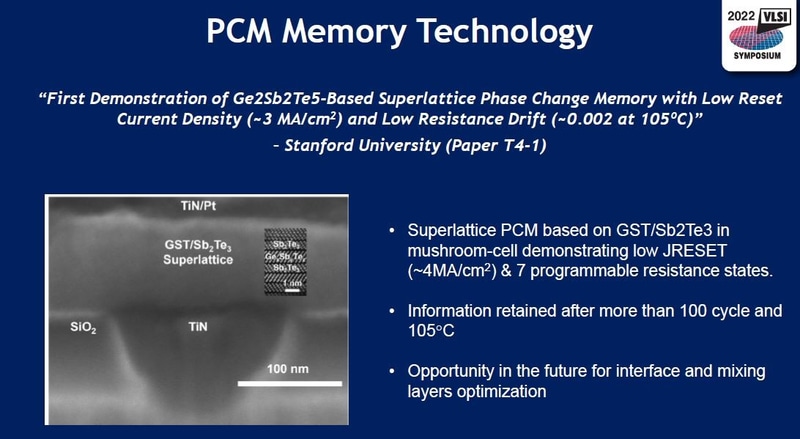Stanford Universityが開発した低消費電流密度の相変化メモリ(PCM)技術(論文番号T4-1)。2022年5月31日(米国時間)に米国のVLSIシンポジウム実行委員会がオンライン開催した報道機関向け説明会の発表スライドから