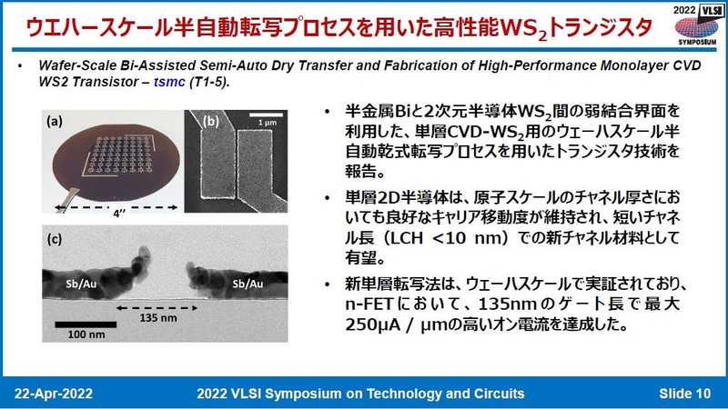 次世代チャンネル材料の候補である遷移金属ダイカルコゲナイド化合物の単原子層をCVDで作成し、ウェハスケールで転写する技術をTSMCが開発(論文番号T1-5)。2022年4月22日に日本のVLSIシンポジウム実行委員会がオンライン開催した報道機関向け説明会の発表スライドから