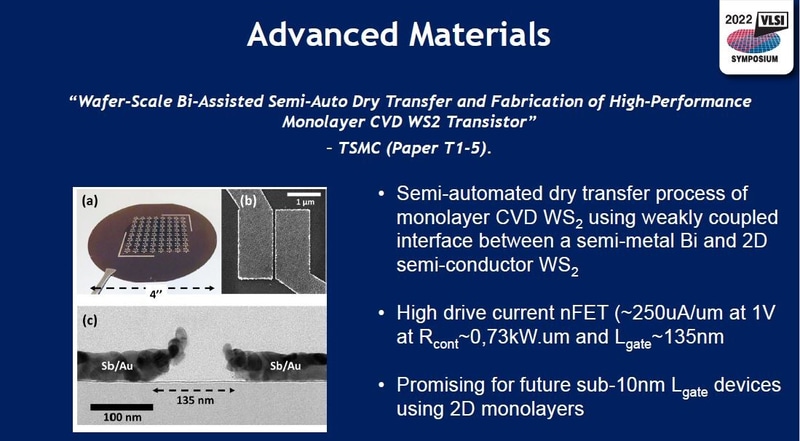 次世代チャンネル材料の候補である遷移金属ダイカルコゲナイド化合物の単原子層をCVDで作成し、ウェハスケールで転写する技術をTSMCが開発(論文番号T1-5)。2022年5月31日(米国時間)に米国のVLSIシンポジウム実行委員会がオンライン開催した報道機関向け説明会の発表スライドから