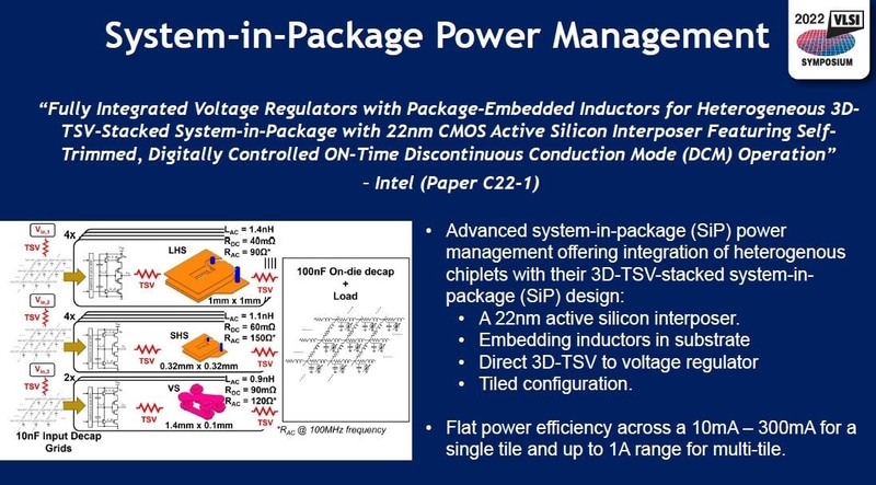 Intelが開発したシリコンインターポーザに埋め込む電圧レギュレータ回路(論文番号C22-1)。2022年5月31日(米国時間)に米国のVLSIシンポジウム実行委員会がオンライン開催した報道機関向け説明会の発表スライドから