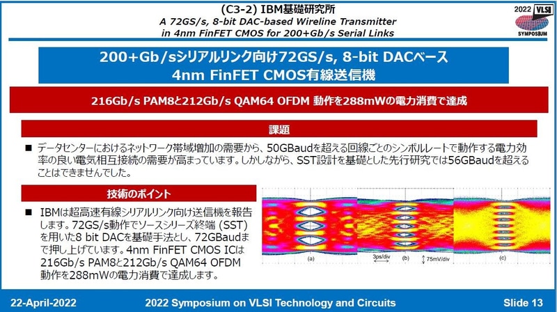IBMが開発した72Gサンプル/s、8bitのD-A変換器をベースとする有線シリアルリンク用送信回路(論文番号C3-2)。2022年4月22日に日本のVLSIシンポジウム実行委員会がオンライン開催した報道機関向け説明会の発表スライドから