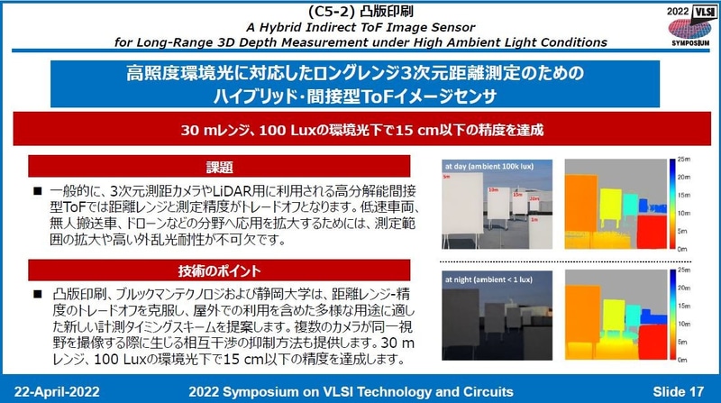 凸版印刷ほかが開発した3次元距離測定用ToF(Time of Flight)イメージセンサー(論文番号C5-2)。2022年4月22日に日本のVLSIシンポジウム実行委員会がオンライン開催した報道機関向け説明会の発表スライドから