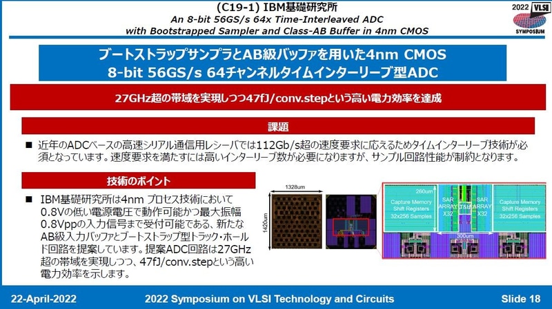 IBMが開発した56Gサンプル/sで分解能が8bitの超高速アナログ・デジタル(A-D)変換回路(論文番号C19-1)。2022年4月22日に日本のVLSIシンポジウム実行委員会がオンライン開催した報道機関向け説明会の発表スライドから
