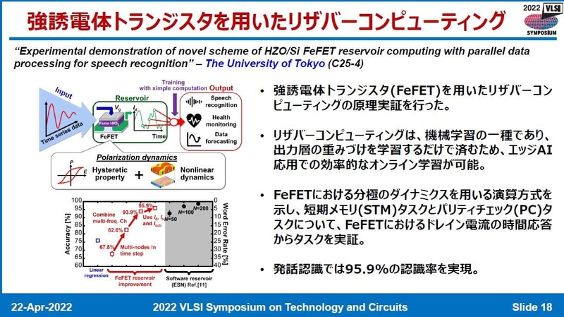 強誘電体トランジスタを機械学習の一種であるリザバーコンピューティングに応用する東京大学の試み(論文番号C25-1)。2022年4月22日に日本のVLSIシンポジウム実行委員会がオンライン開催した報道機関向け説明会の発表スライドから。なお図中にC25-4とあるのは、プログラムが確定する前の時点で説明会が開催されたためだと思われる