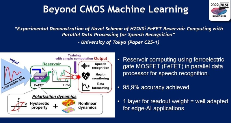 強誘電体トランジスタを機械学習の一種であるリザバーコンピューティングに応用する東京大学の試み(論文番号C25-1)。2022年5月31日(米国時間)に米国のVLSIシンポジウム実行委員会がオンライン開催した報道機関向け説明会の発表スライドから
