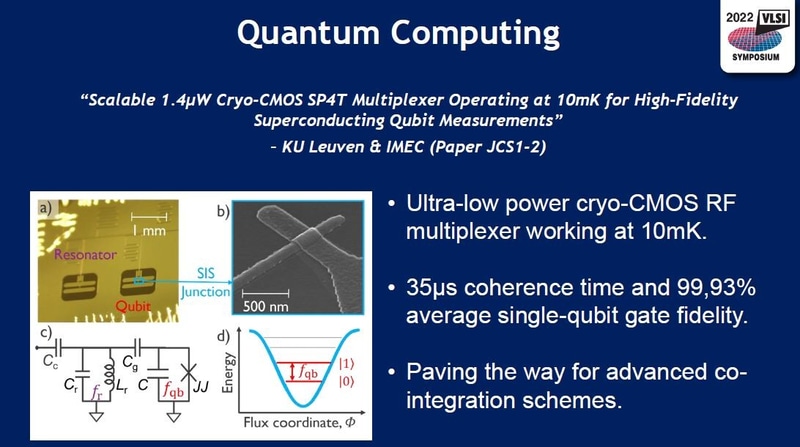 10mKの超極低温で動作するCMOS RFマルチプレクサを試作したKU Leuvenの研究成果(論文番号JC1-2)。2022年5月31日(米国時間)に米国のVLSIシンポジウム実行委員会がオンライン開催した報道機関向け説明会の発表スライドから