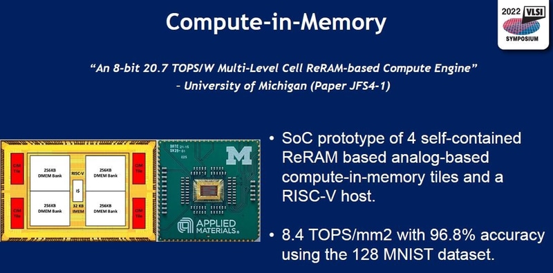 多値記憶の抵抗変化メモリを利用してアナログのコンピューティングインメモリチップを試作したUniversity of Michiganの研究成果(論文番号JFS4-1)。2022年5月31日(米国時間)に米国のVLSIシンポジウム実行委員会がオンライン開催した報道機関向け説明会の発表スライドから