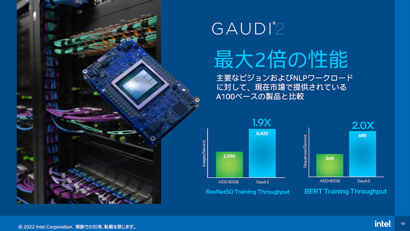 競合のNVIDIA A100と比べて約2倍の性能を謳うGaudi2も投入予定