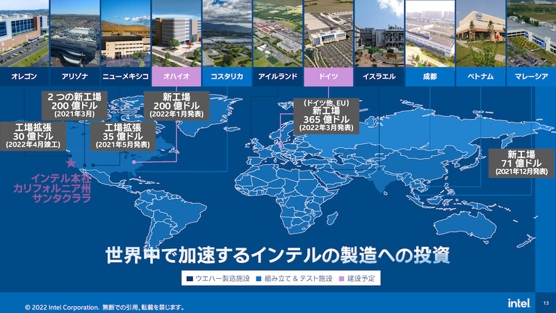 米国や欧州を中心に新工場の設置や工場拡張を進めている