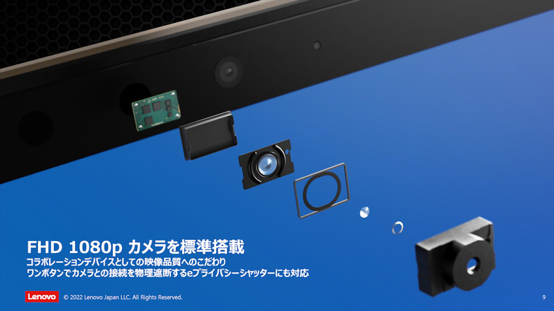 1080p Webカメラを標準搭載。なお内部的にはUSBで接続されているという