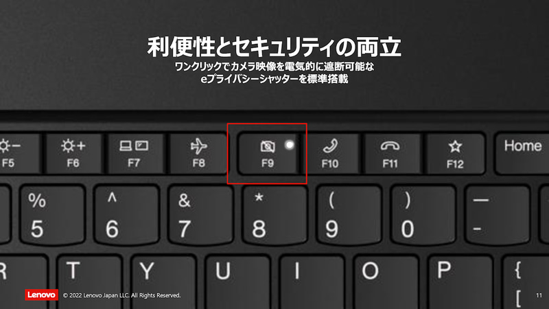 電気的にWebカメラを切断するeプライバシーシャッターも搭載