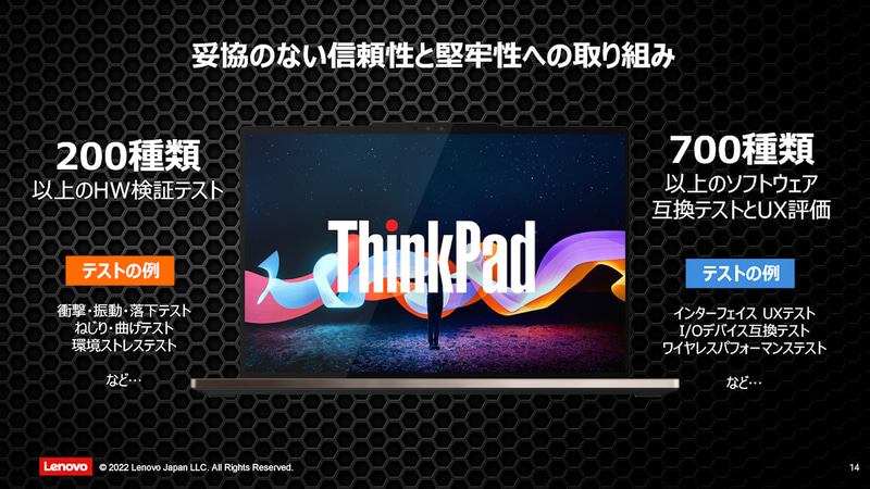 数百種類にもおよぶハードウェア/ソフトウェアのテストを実施