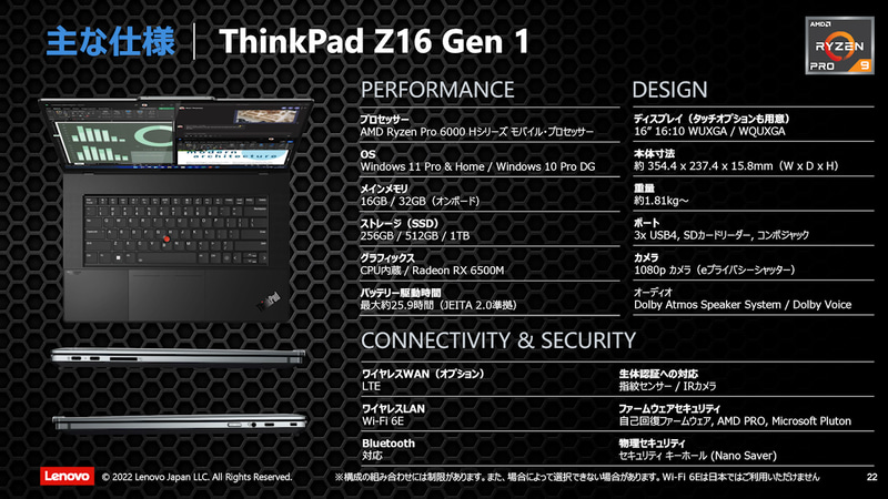 ThinkPad Z16 Gen 1の主な仕様