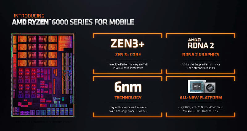 Zen3+アーキテクチャを使用して電力あたりの性能を向上させた「Ryzen 6000」シリーズ
