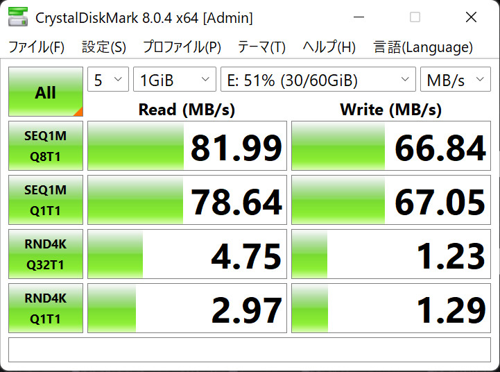 SDカードスロットの読み書き速度。UHS-II規格(リード300MB/s)のSDカードを使ったがそのポテンシャルは発揮できず