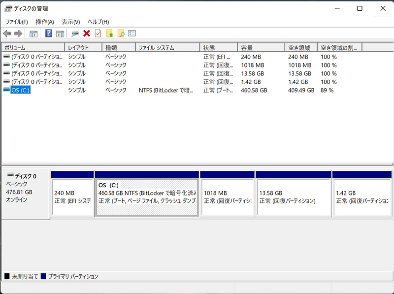 ストレージのパーティション。C:ドライブのみの1パーティションで約460GBが割り当てられている。BitLockerで暗号化