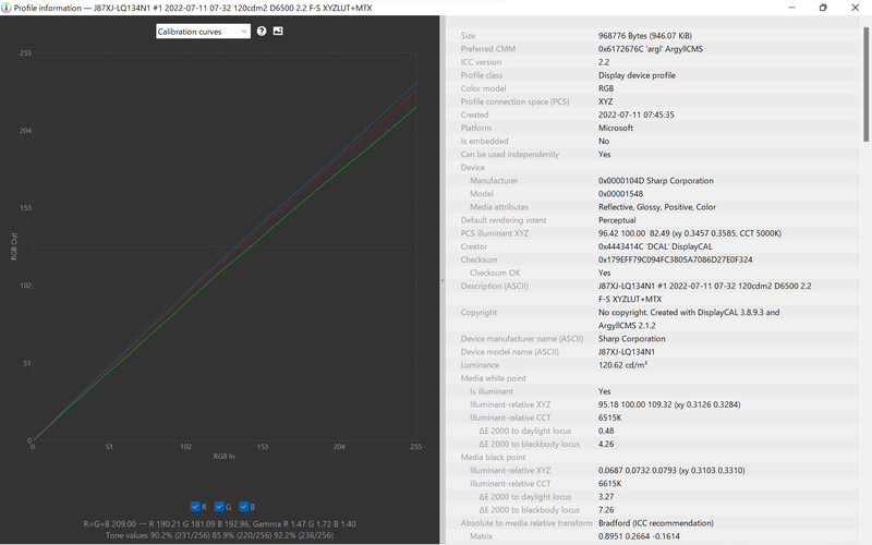測定結果/R・G・Bのリニアリティ