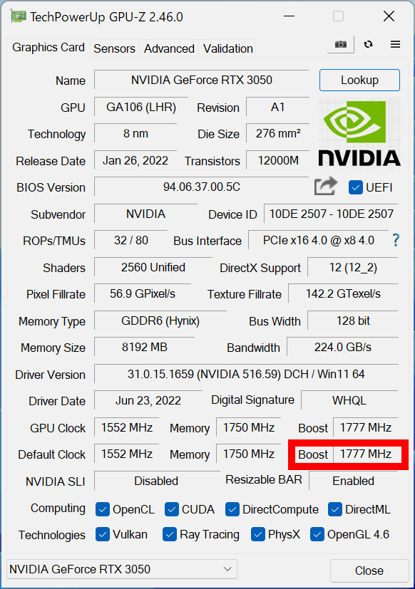 GPU-Zでの表示。このモデルのブーストクロックは定格の1,777MHzだ