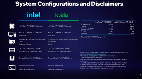 Intel ARC A750 グラフィックボード ベンチ結果有り Intel、「Arc A750はRTX 3060より最大17%速い」ベンチ結果を公開
