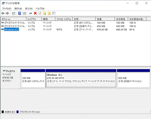 西川和久の不定期コラム】厚み28.5mmの第11世代Core i5搭載ミニ