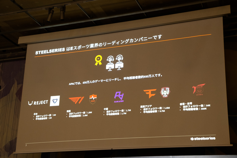 APAC(アジア太平洋地域)のゲーミングチームもサポートしている