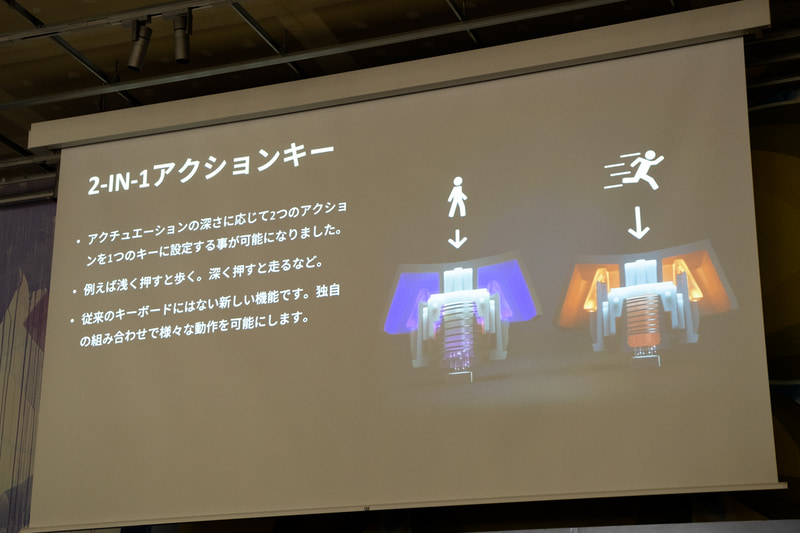 1つのキーに2つの機能を持たせられる2in1アクションキー機能