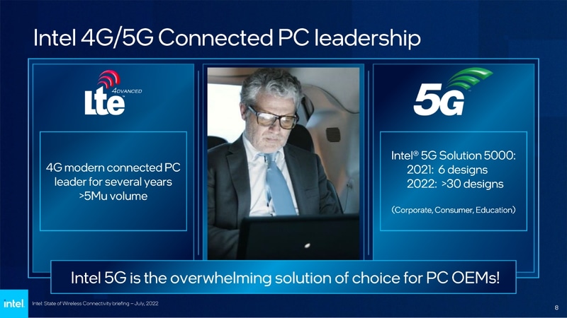 2022年時点でIntel 5G 5000採用製品は30機種以上。今後も増える見込み