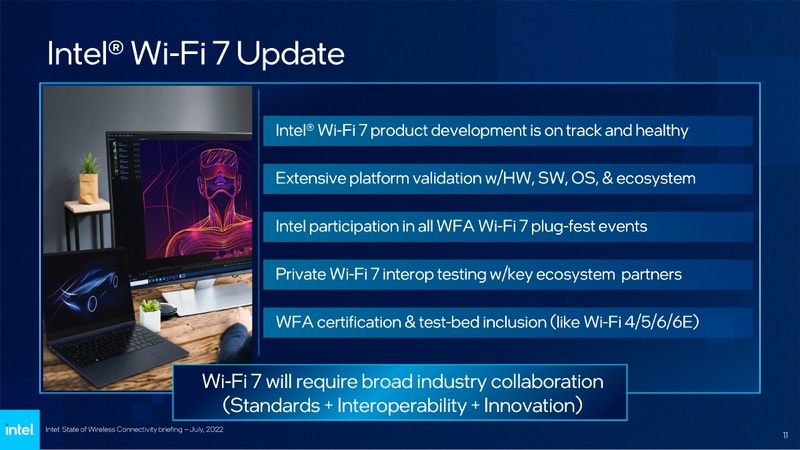 IntelのWi-Fi 7製品開発は予定通り進行しているという