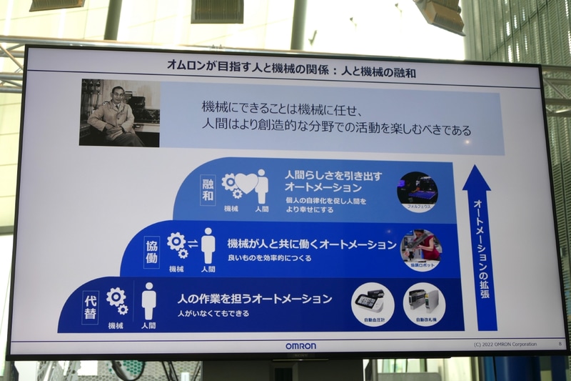 オムロンが目指す「人と機械の融和」