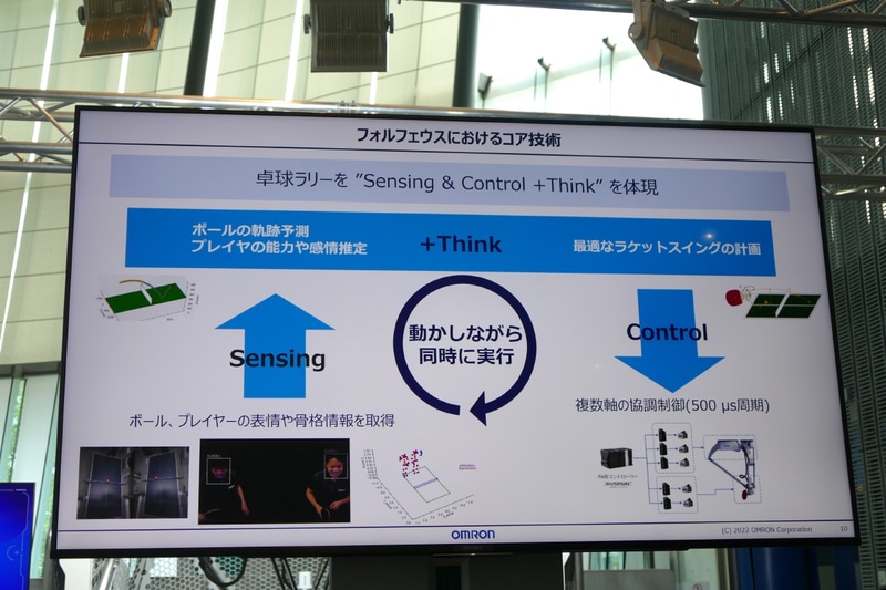 センシングと制御を同時に実行